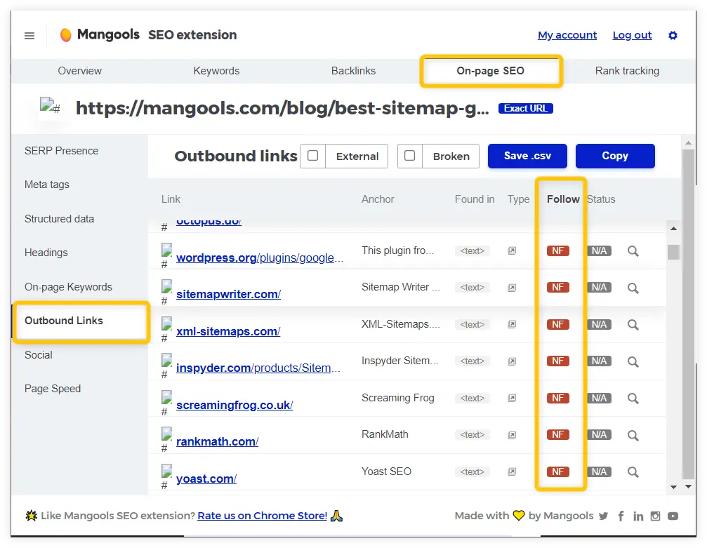 tiện ích mở rộng mangools SEO