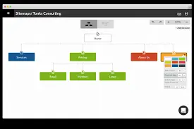 writemaps