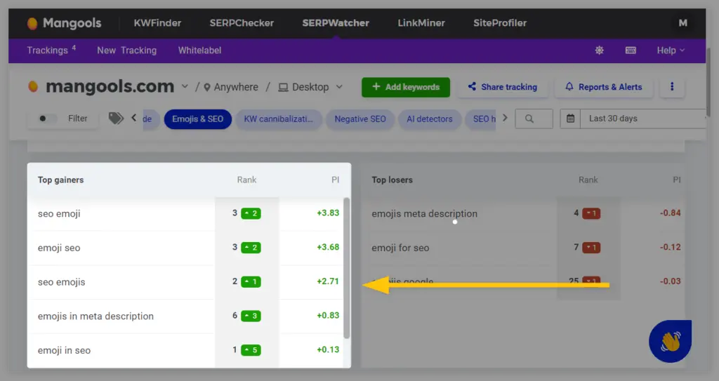 Tracking keywords in SERPWatcher example