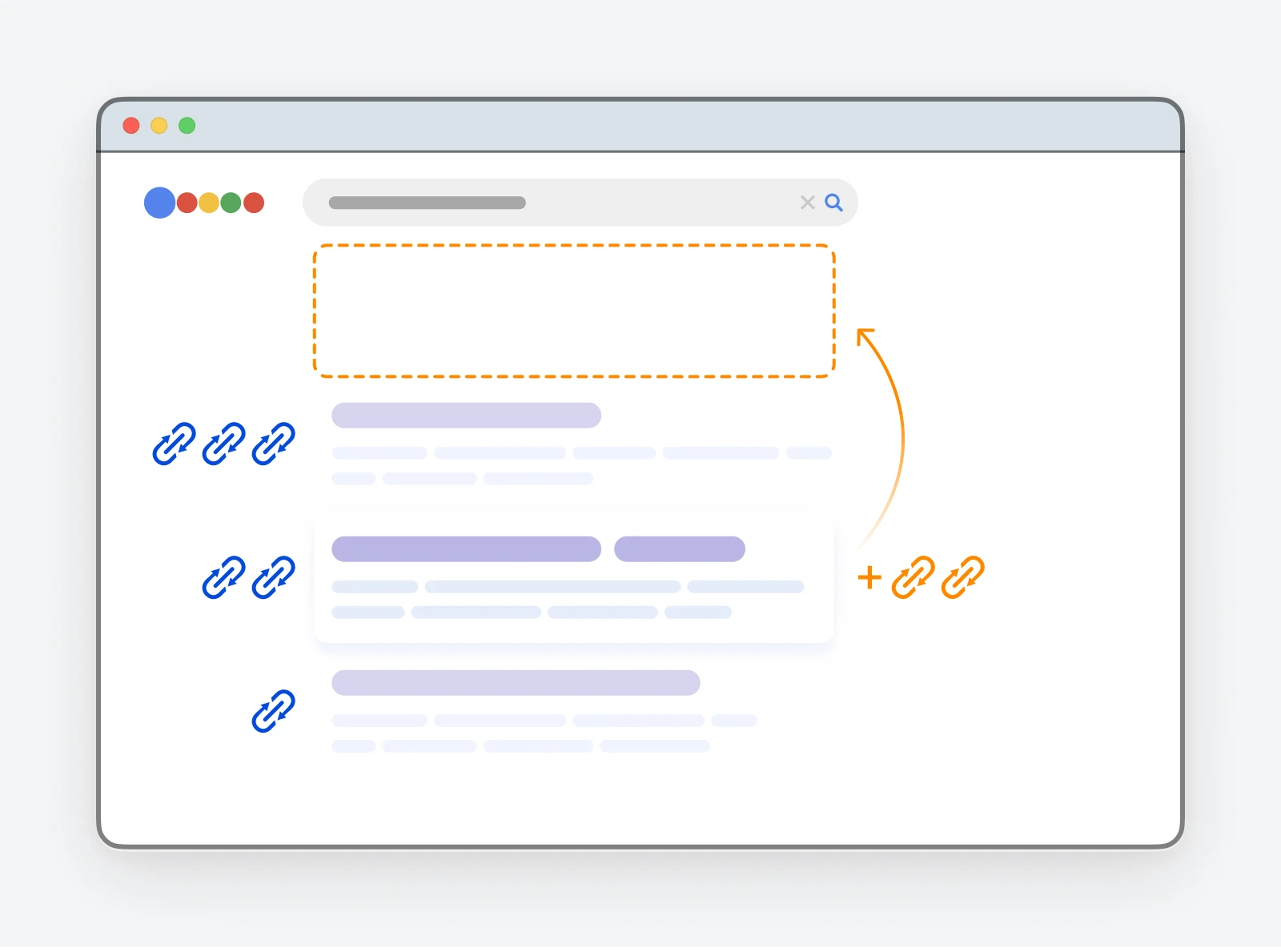 link building là gì