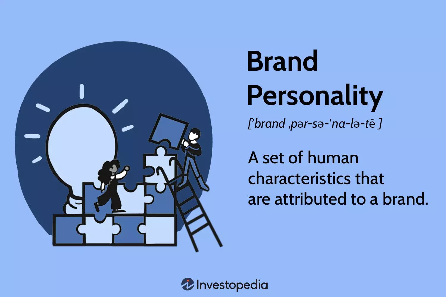 brand personality