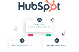 hubspot marketing hub