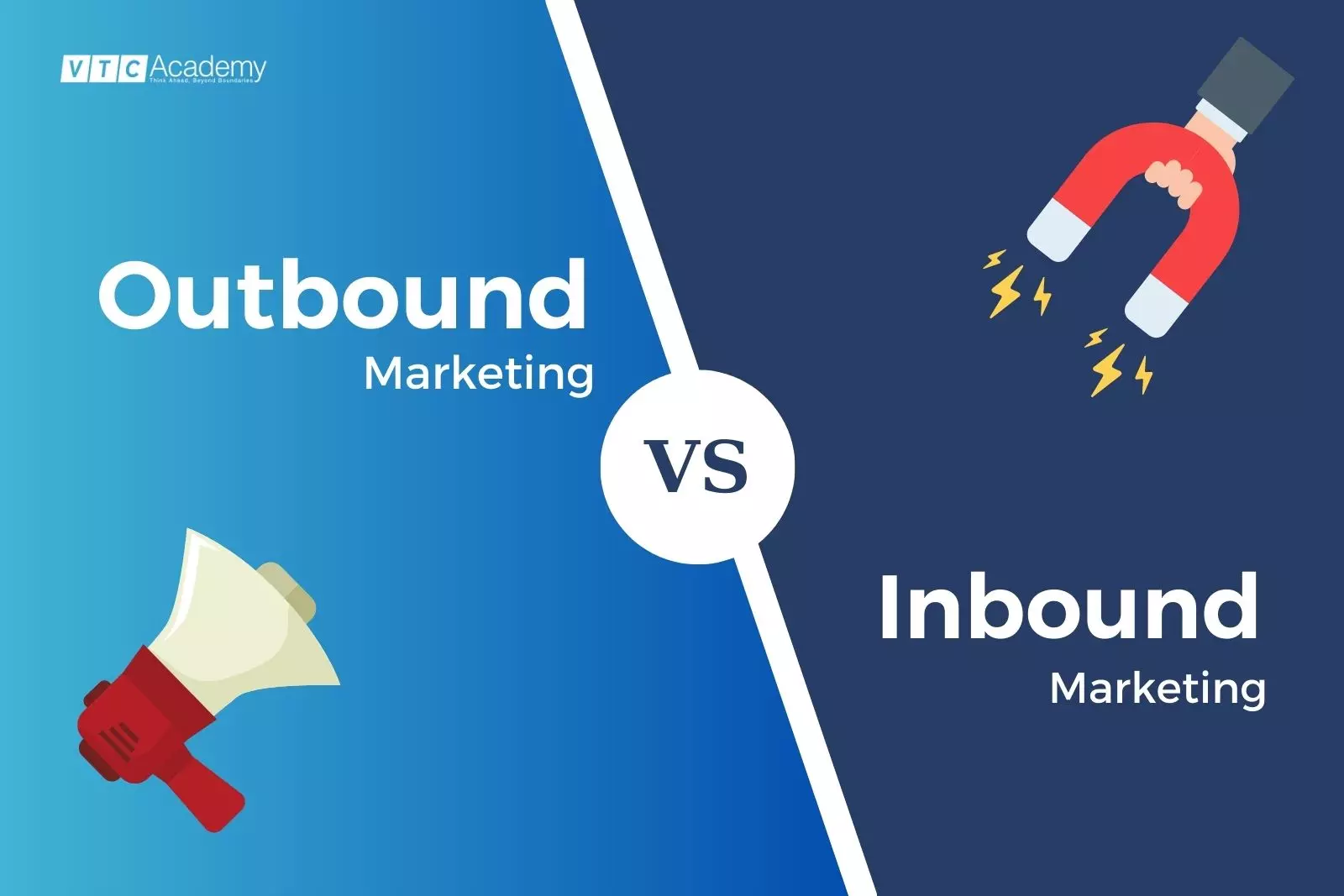 inbound và outbound marketing 